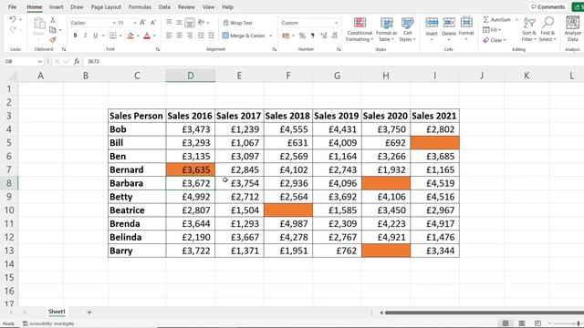 Select / Highlight / Conditionally Format Blank Cells In Excel | Automatically Highlight Blanks смотреть онлайн
