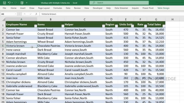 How to Delete Blank Rows in Excel in Tamil смотреть онлайн