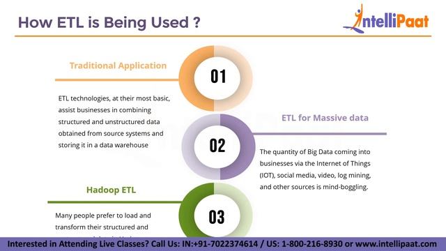 What Is ETL | Extract Transform And Load Tools | What Is ETL Tools | Intellipaat смотреть онлайн