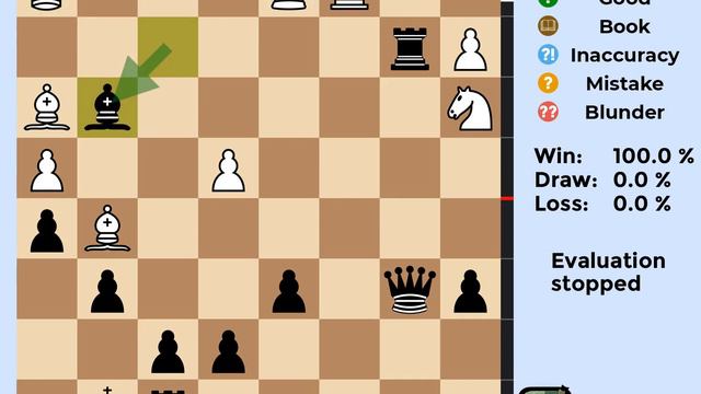 Stockfish 16 Chess Game | Hungarian Opening, Sicilian Invitation | W/D/L % смотреть онлайн