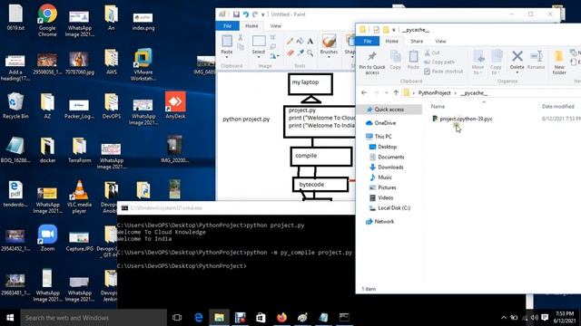 DevOPS Tutorial in Hindi | Linux | AWS | Docker | Kubernetes | Ansible | GIT-HUB | Jenkins | Nagio смотреть онлайн