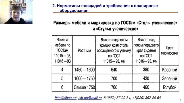 Общие вопросы организации учебных мастерских (Беликова Е.А.) смотреть онлайн