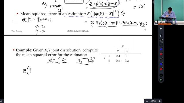 [Kalman Filter Theory & Extended KF for Undergrads] Part6: Minimum Mean Square Estimate смотреть онлайн