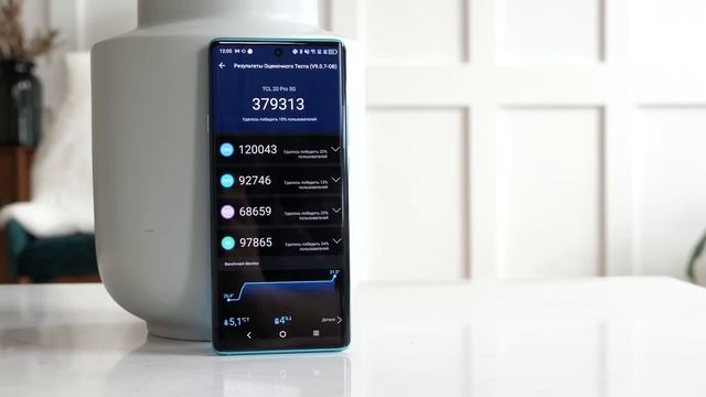Самый РОВНЫЙ смартфон - обзор TCL 20 Pro 5G смотреть онлайн
