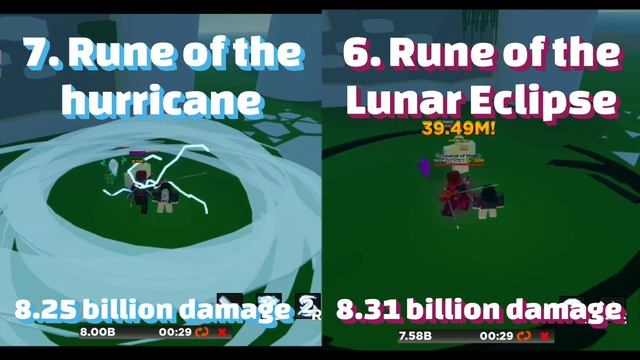 Ranking The BEST RUNES In RPG Simulator | Roblox