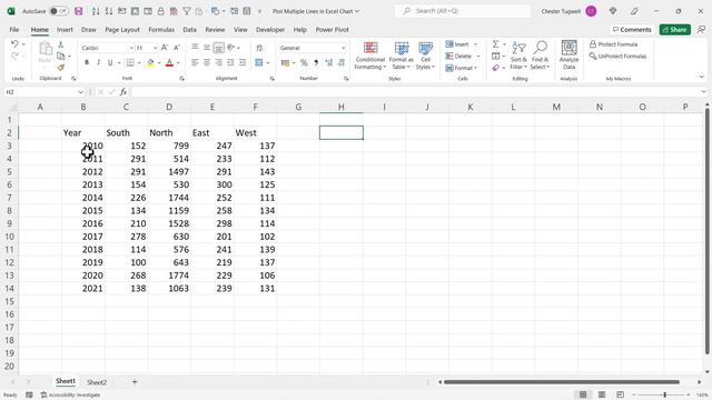How to Plot Multiple Lines on One Excel Chart смотреть онлайн