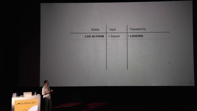 The Rise of the State Machines (DevReach 2017) смотреть онлайн