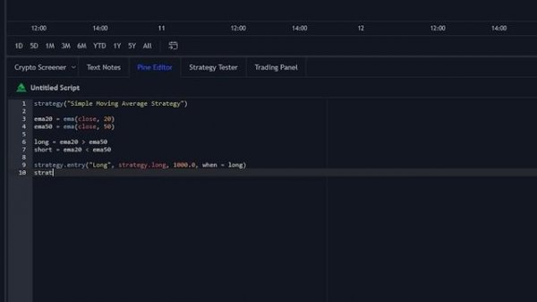 How to Backtest a Trading Strategy on Tradingview