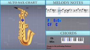 How to play The Phantom of the Opera by Andrew Lloyd Webber on Alto Sax (Tutorial)