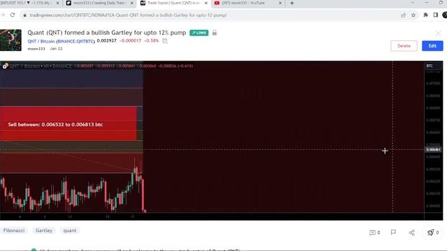 Huge Breakout Of Quant QNT Crypto Coin смотреть онлайн