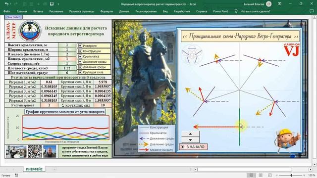 Народный ветрогенератор расчет параметров в Excel смотреть онлайн