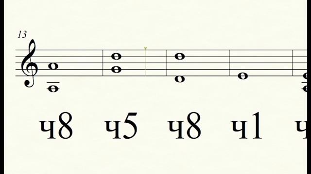 4 Абсолютные и Совершенные консонансы ч1 ч8 ч5 ОТВЕТЫ смотреть онлайн