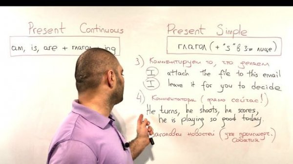 PRESENT SIMPLE VS PRESENT CONTINUOUS - 1 (СМЫСЛОВАЯ РАЗНИЦА В ДЕТАЛЯХ)
