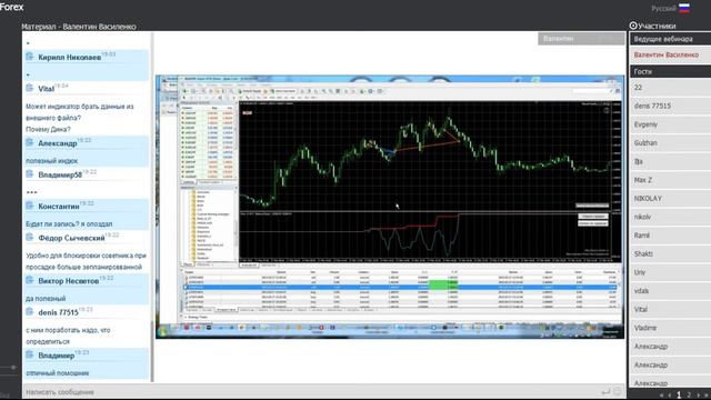 23.03.2015.Презентация индикатора Dina v1.07 смотреть онлайн