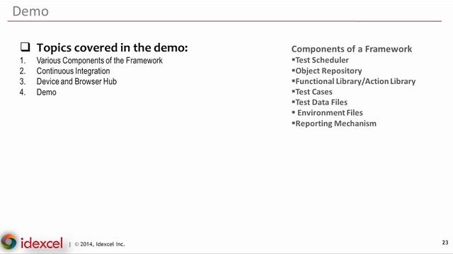 Test Automation Framework using Open Source Tools смотреть онлайн