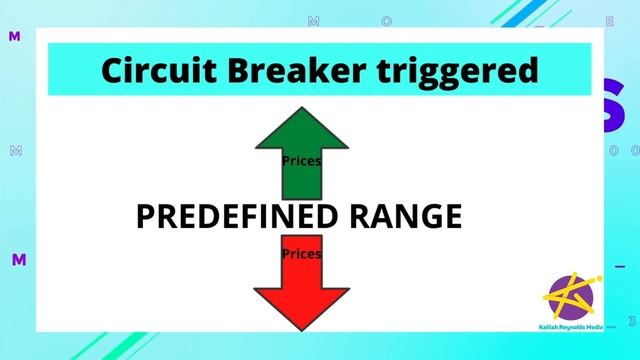 #MoneyMondaysJa - The Circuit Breaker Rule смотреть онлайн