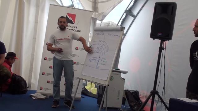 Селигер 2012, лекция "управление реальностью" 4 смотреть онлайн