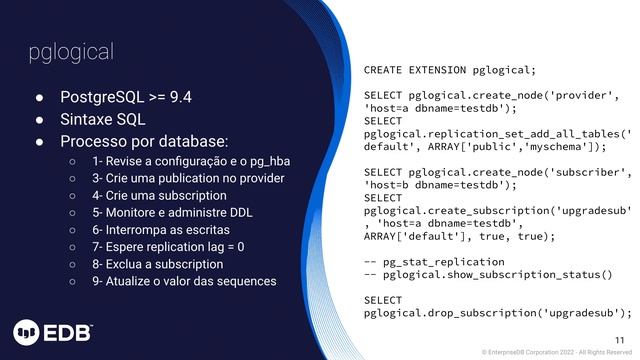 PGConf Brasil 2022 - Desmistificando Postgres Upgrades, por William Ivanski смотреть онлайн