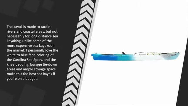 Best Sea Kayak 2020 смотреть онлайн