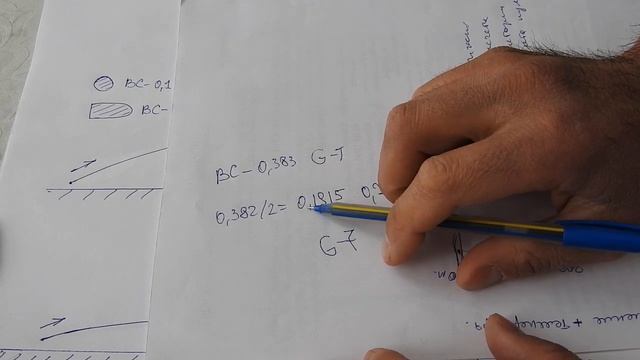 Математическая модель G-1 и G-7 в Бал. калькуляторе. смотреть онлайн