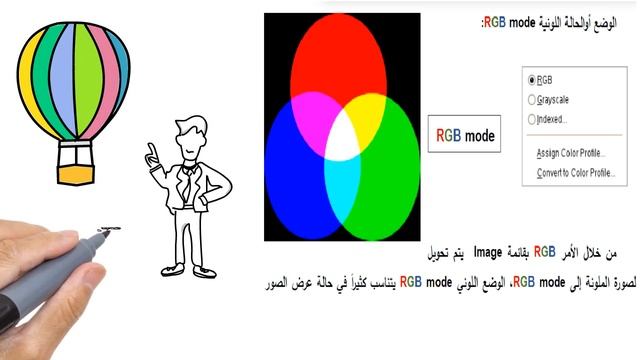 أنواع الصور في برنامج Gimp اعداد أ /شيرين عبد الحكم смотреть онлайн