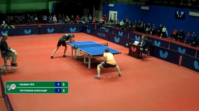 Стратегия на настольный теннис. Лига Про Москва. Статистика. смотреть онлайн