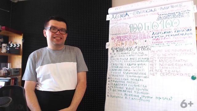 Можно ли поменять основного владельца канала - перенести канал на другую почту смотреть онлайн