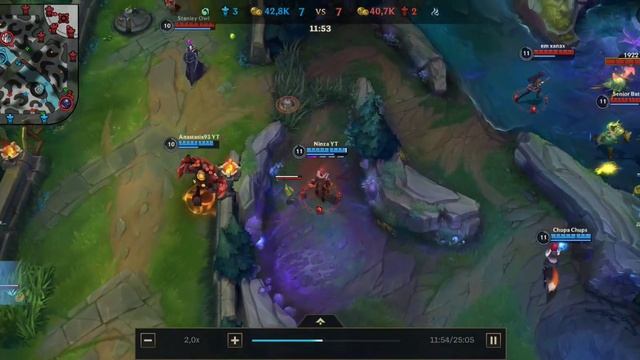WILD RIFT ГАЙД ПО МАКРО ИГРЕ НА САППОРТОВ! LEAGUE OF LEGENDS WILD RIFT #wildrift смотреть онлайн