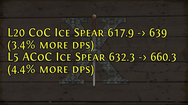 Path of Exile 3.17 CoC was Buffed! (Pending Patchnotes) смотреть онлайн