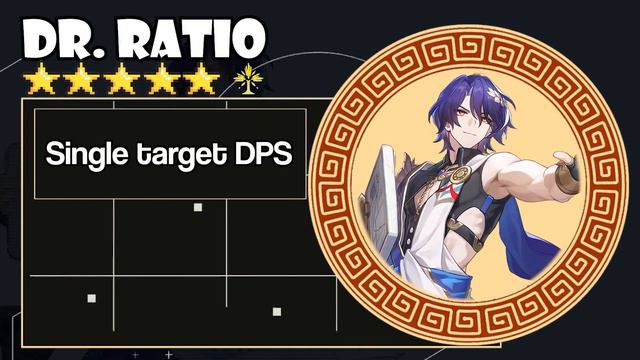 Ruan Mei vs Dr. Ratio vs Blade & Kafka | WHO SHOULD YOU PULL!? - Honkai: Star Rail Banner Analysis смотреть онлайн