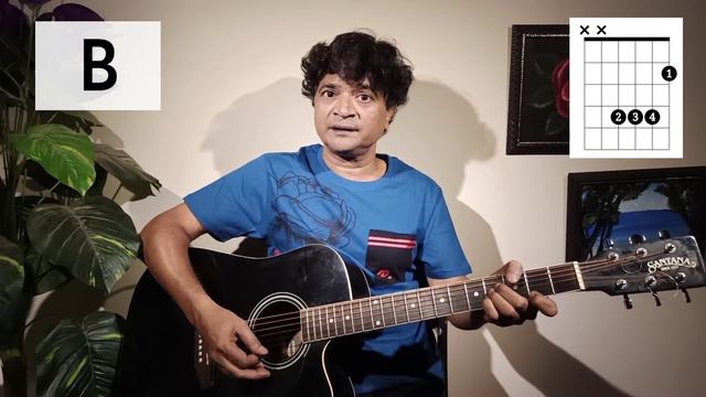 B major scale based chords | @chitranshisir смотреть онлайн