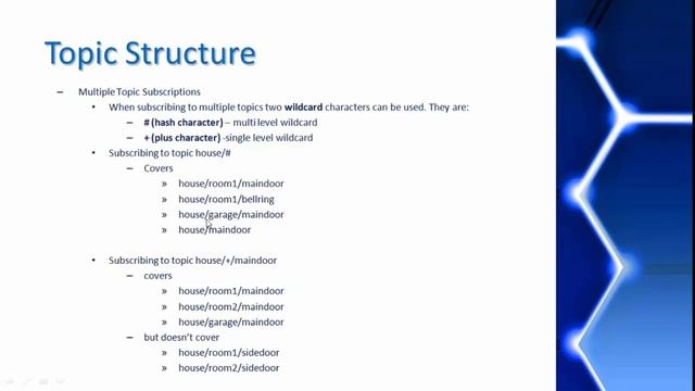 MQTT Tutorial 5 - MQTT implementation смотреть онлайн