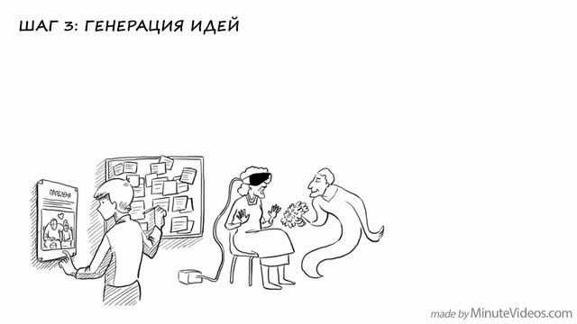 Процесс Дизайн-Мышления смотреть онлайн