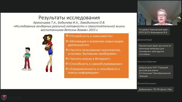 Организация гендерного воспитания у старших воспитанников организации для детей сирот смотреть онлайн