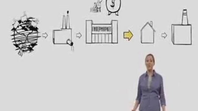 Тайные знания