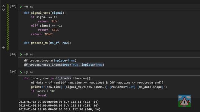 Forex bot & backtest system with Python #41 - Inside Bar Momentum - Finer price detail (2) смотреть онлайн