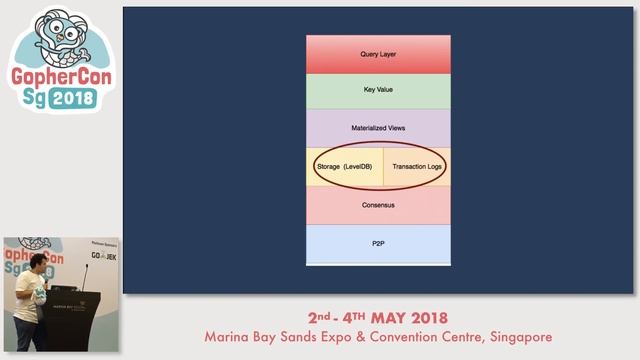Build your own distributed database - GopherConSG 2018 смотреть онлайн