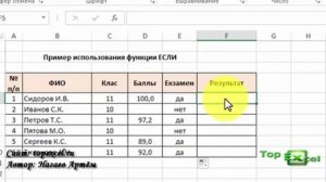 Как используется функция ЕСЛИ в Excel с несколькими условиями