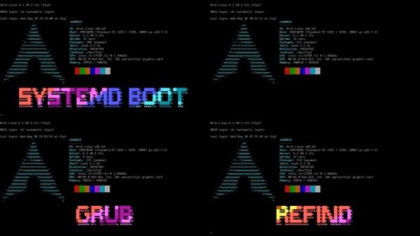 4 Boot Loaders/Managers: SystemD vs GRUB vs SysLinux vs rEFInd.