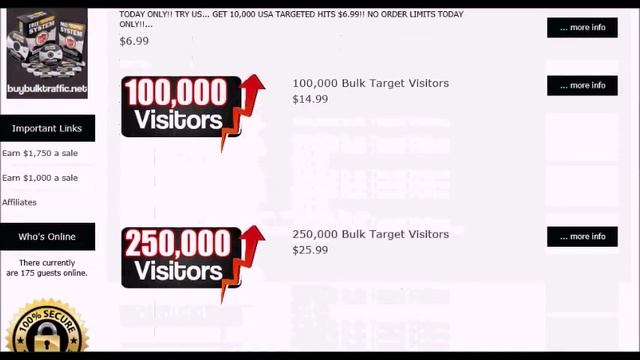 How To Get 1 Million Website Hits, Clicks or Visitors - Bulk webpage Traffic! смотреть онлайн