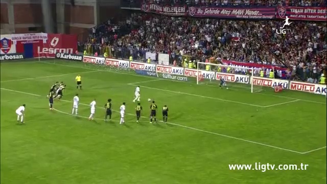 K.Karabükspor 3 - 2 Fenerbahçe