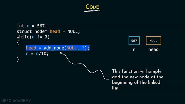 Adding Two Numbers using Linked Lists - Part 1 смотреть онлайн