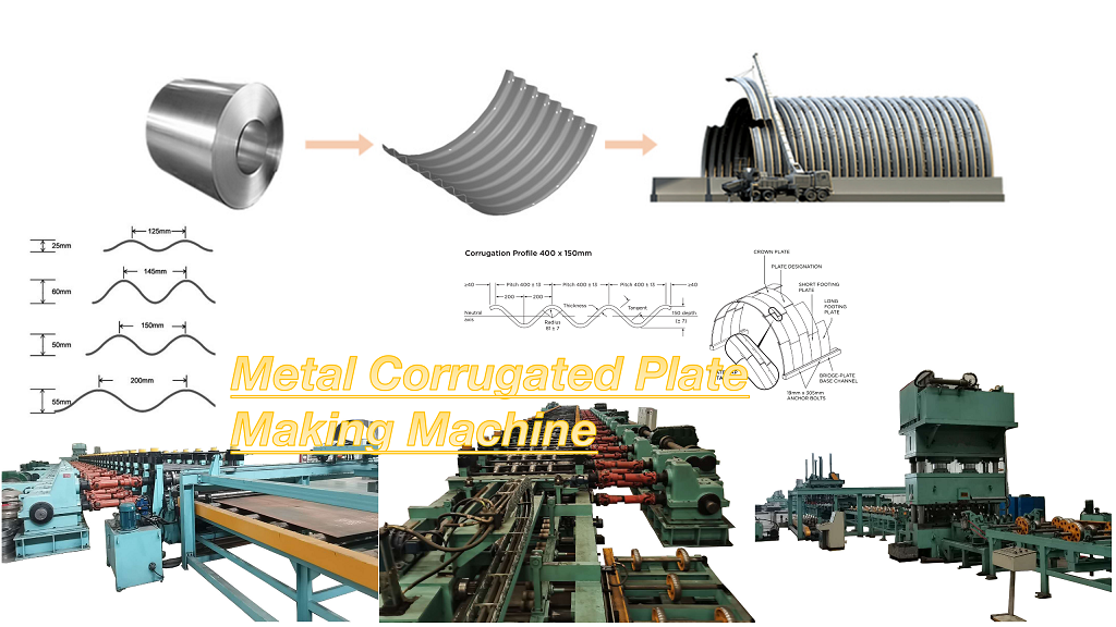 Corrugated plate forming machine for Mine portals смотреть онлайн