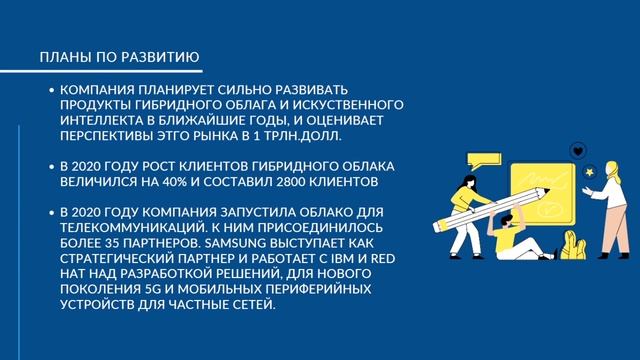 Акции IBM выходят на взлет в 2022? Неожиданный разворот / Обзор акций смотреть онлайн