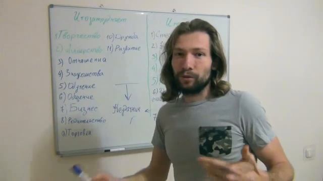 5 урок - индюшинность 2 смотреть онлайн