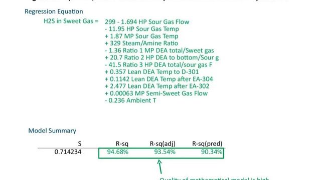 Пример использования Minitab 18 в реальном LSS BB проекте для нефтегазовой отрасли смотреть онлайн