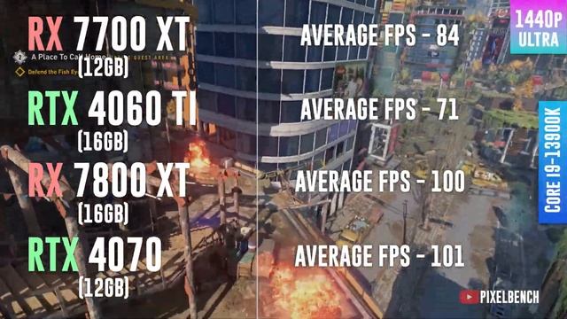 RX 7700 XT vs RTX 4060 TI 16GB vs RX 7800 XT vs RTX 4070 - Test in 12 Games смотреть онлайн
