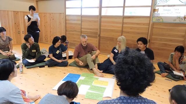 Day2 Teach: World Views & Chaordic Path смотреть онлайн