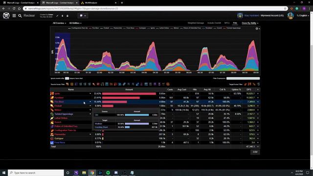 Guide on how to use warcraft logs and wow analyzer смотреть онлайн