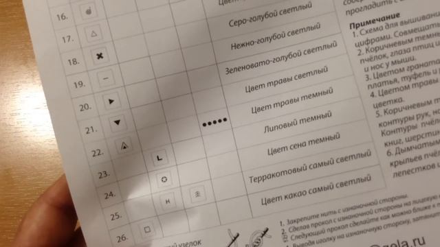 #Вышивка#ТМ_Марья_Искусница#набор#Творческая_натура#Начало_нового_процесса смотреть онлайн